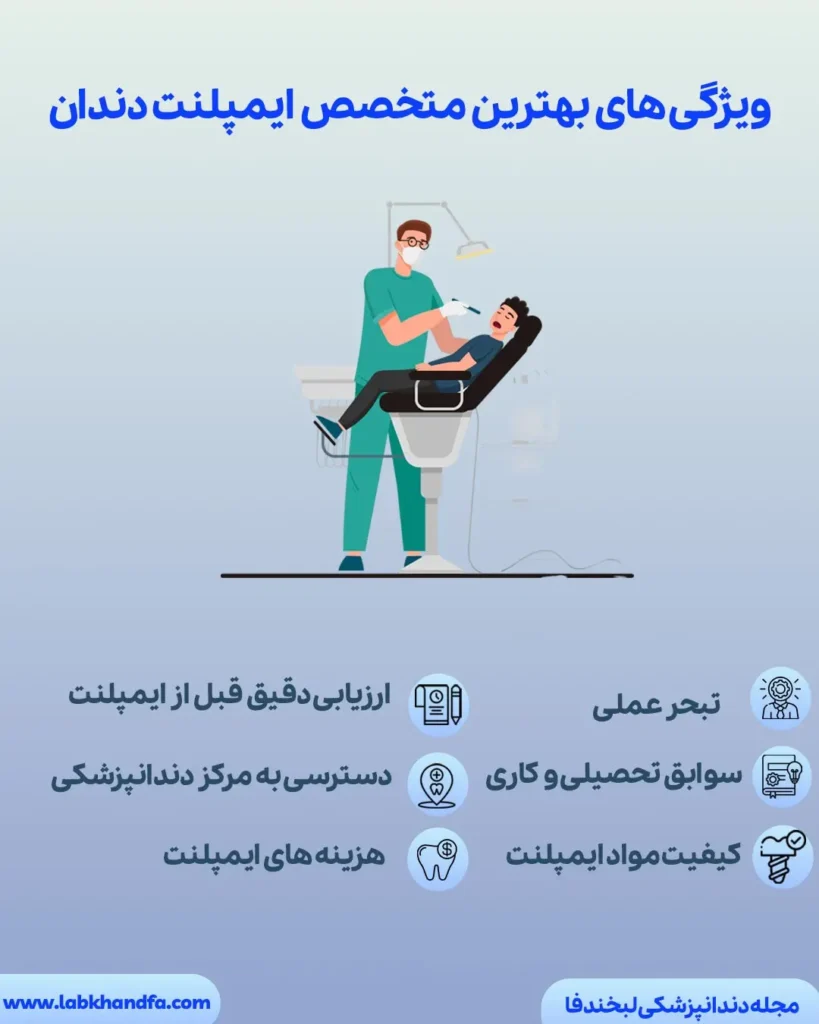 ویژگی های بهترین متخصص ایمپلنت دندان