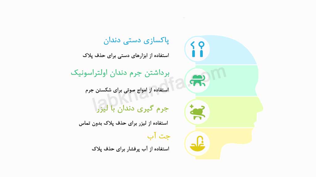 انواع روش های جرم گیری دندان