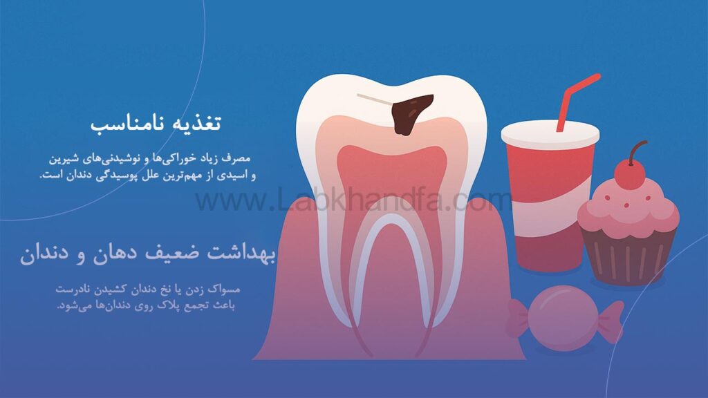 تغذیه نامناسب و بهداشت ضعیف دندان