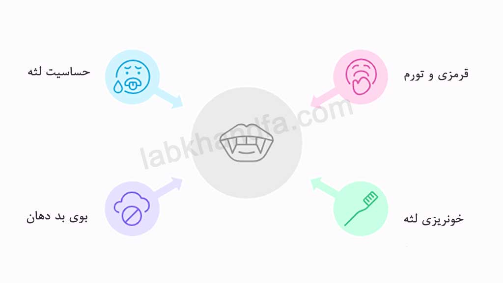 علائم