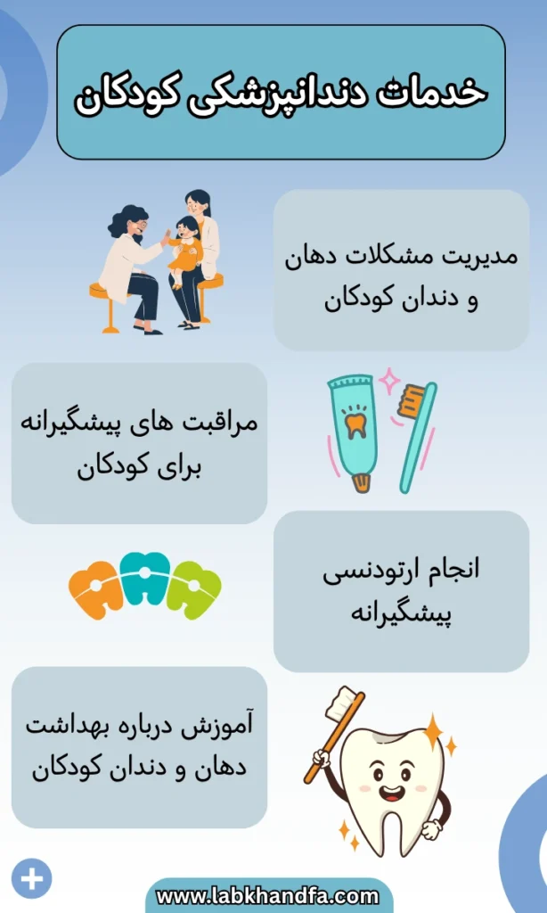 خدمات دندانپزشک کودکان 
