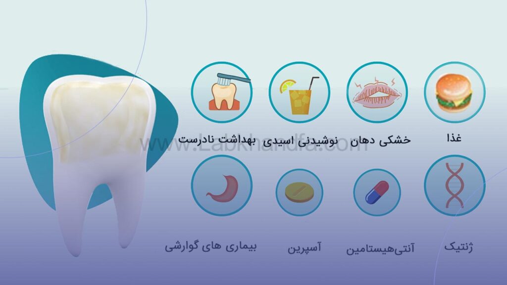 علل فرسایش مینای دندان