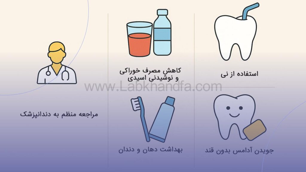 پیشگیری از سایش مینای دندان