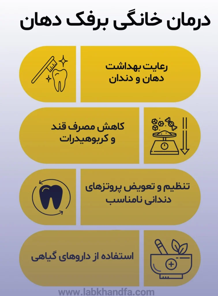 درمان خانگی برفک دهان