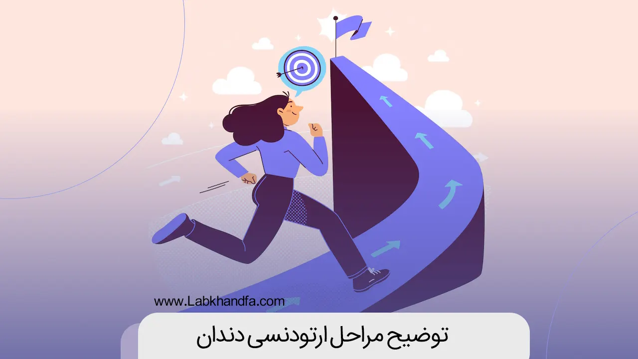 مراحل ارتودنسی دندان شاخص