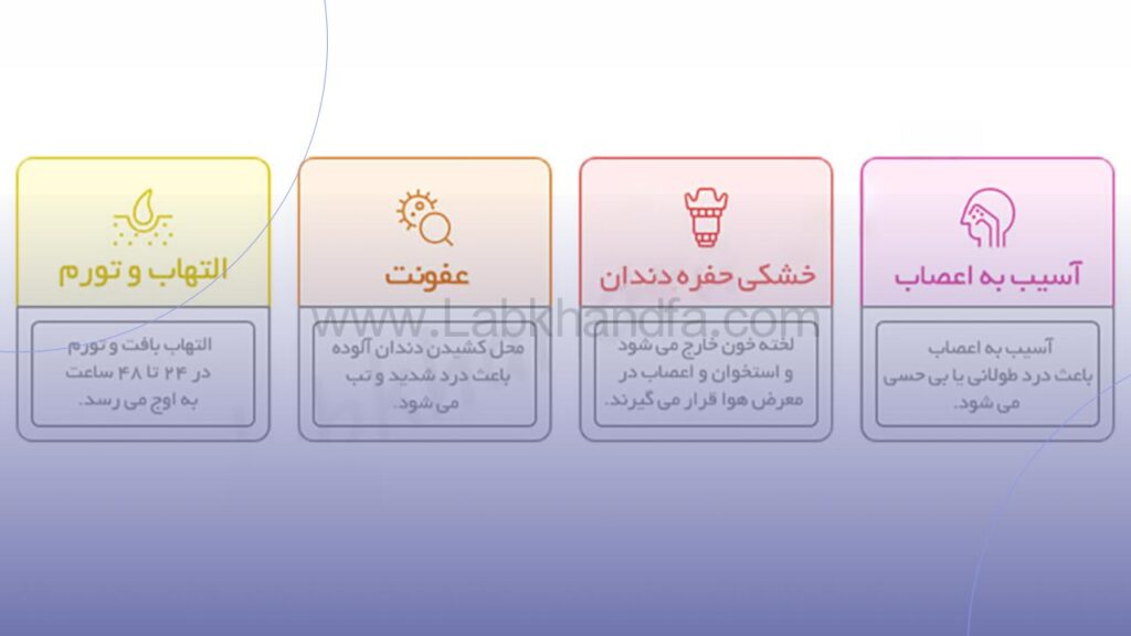 علل درد بعد از کشیدن دندان