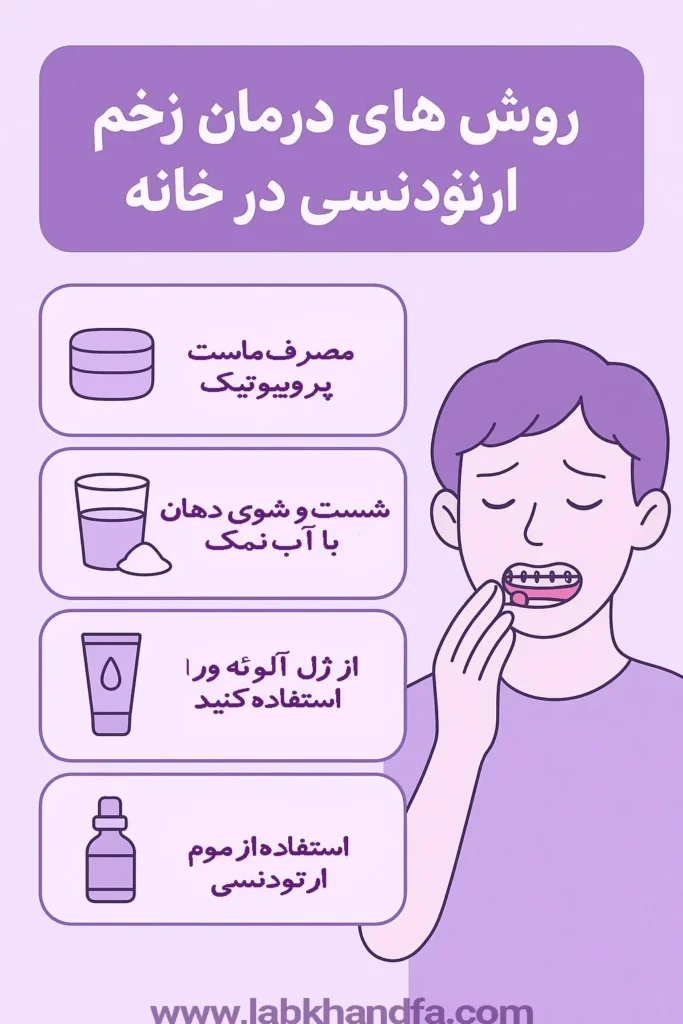 روش های درمان زخم ارتودنسی در خانه