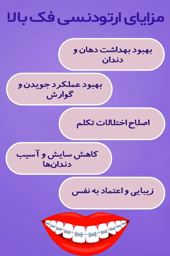 مزایای ارتودنسی فک بالا