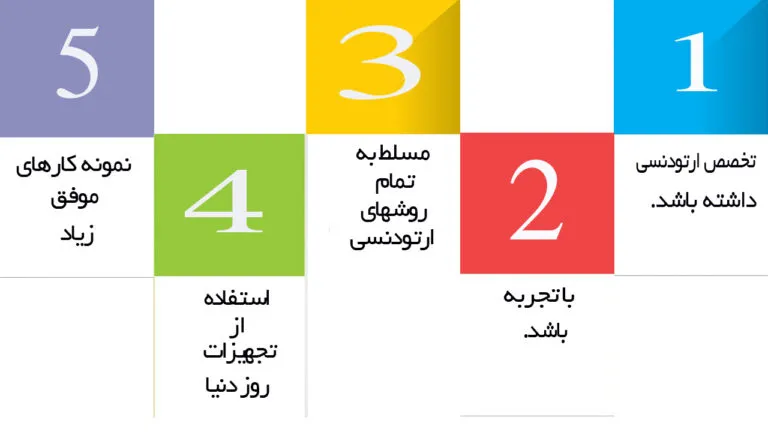 نکان انتخاب بهترین متخصص ارتودنسی