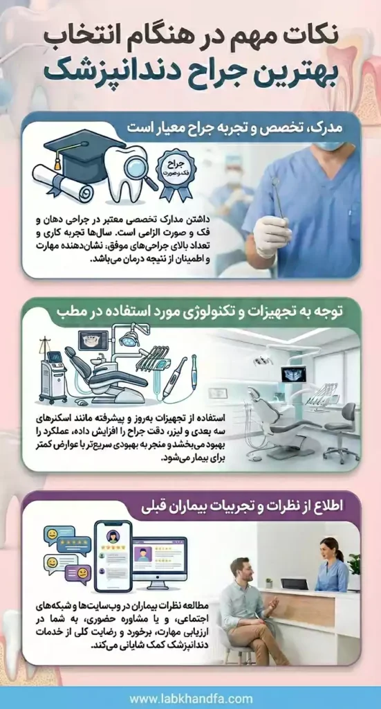 نکات مهم در هنگام انتخاب بهترین جراح دندانپزشک